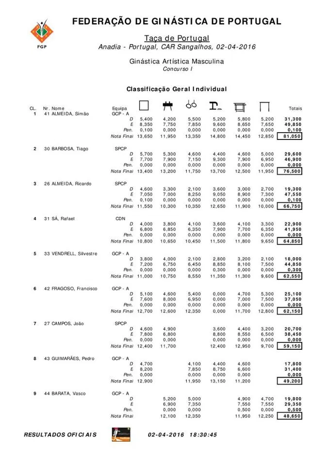 12670519_1101771479886294_4257679545754008786_n